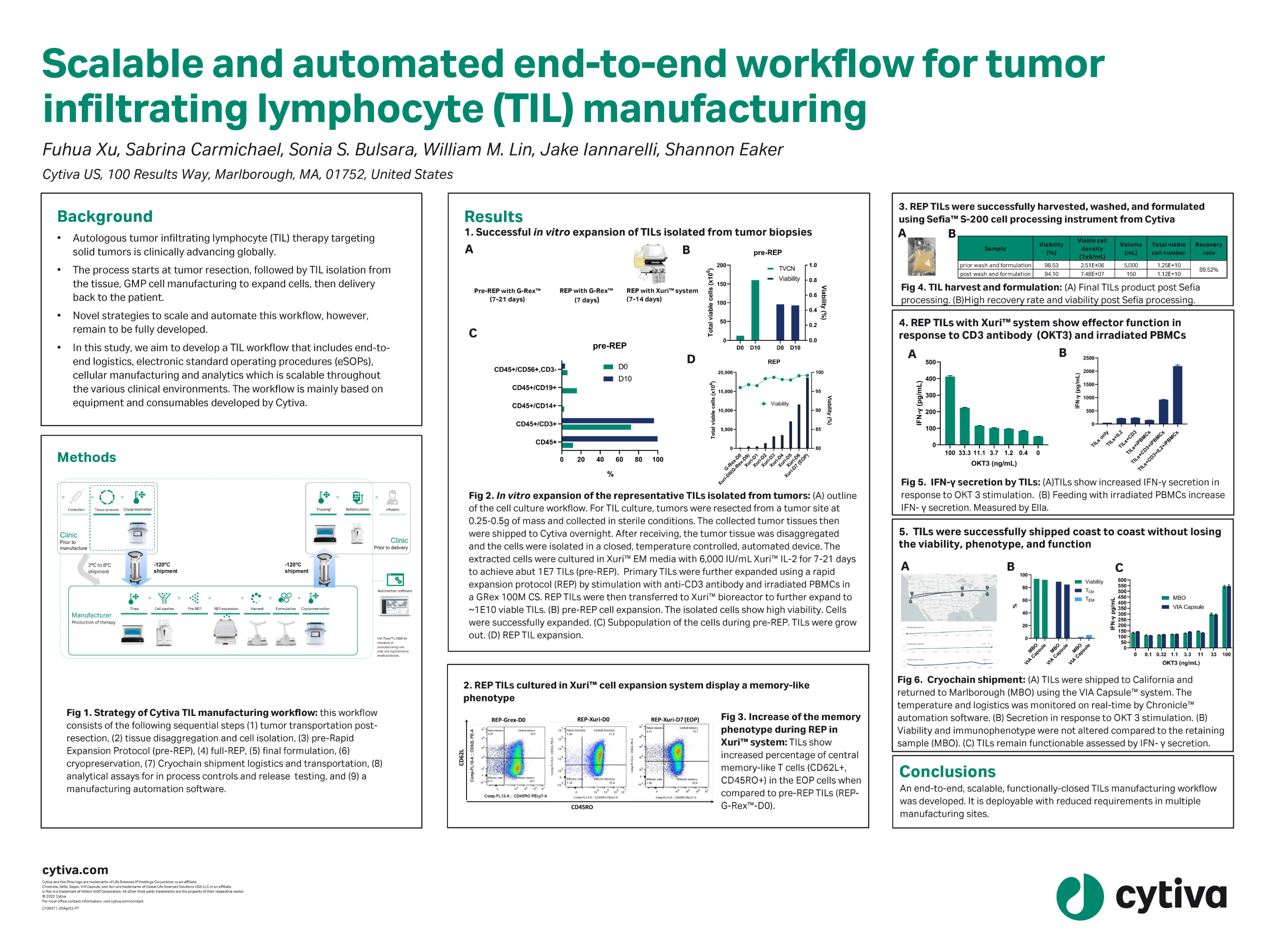 Scalable and automated end-to-end workflow for tumor infiltrating lymphocyte (TIL) manufacturing